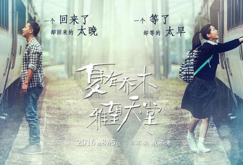 呉大学 Environmental Science Degree Certificate